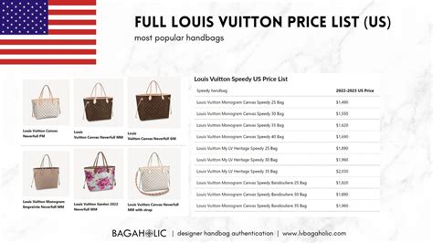 lv bag cover|lv bags price list.